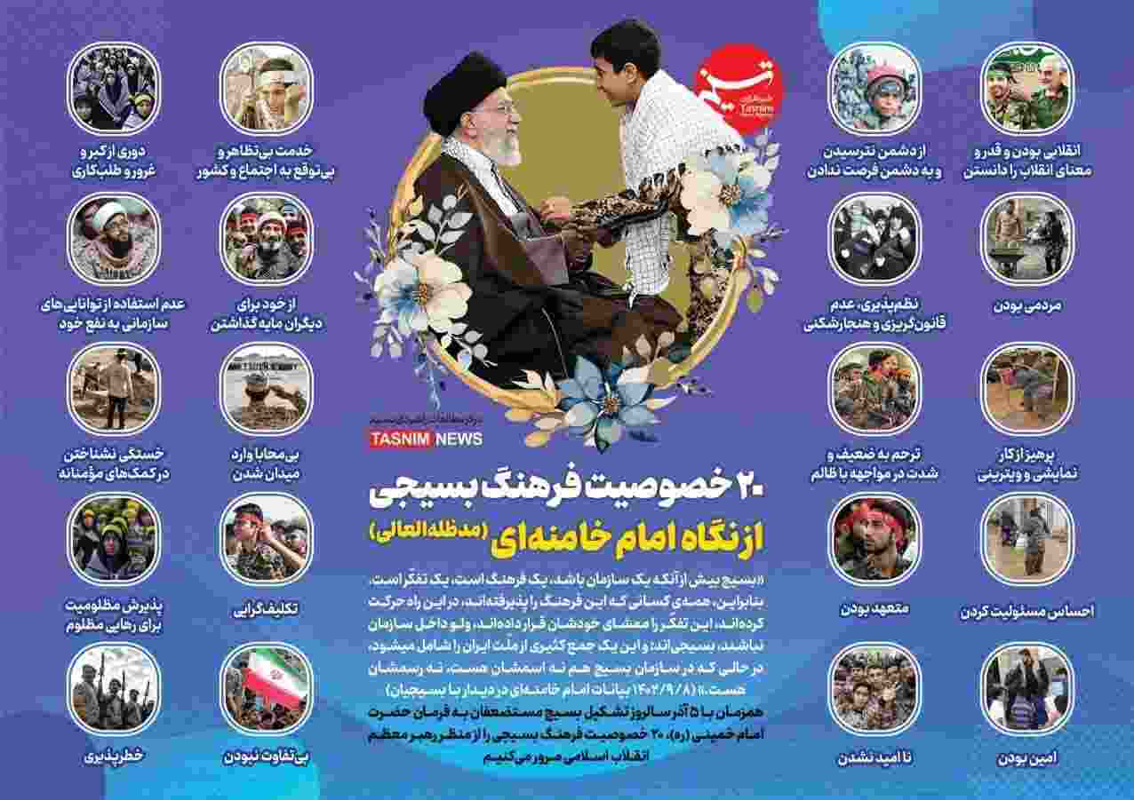  ۲۰ خصوصیت فرهنگ بسیجی از نگاه امام خامنه‌ای